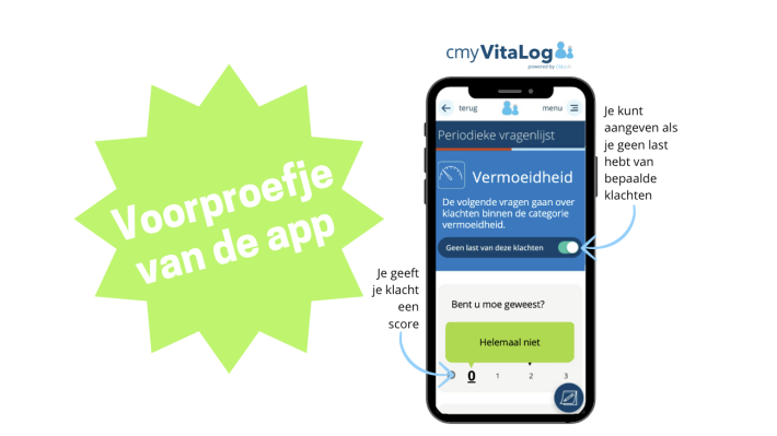 voorproefje cmyvitalog cmycll