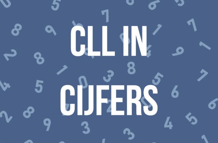CLL in cijfers