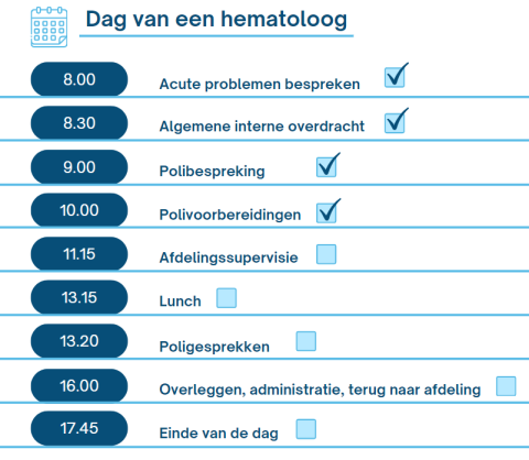 dagvhematoloog