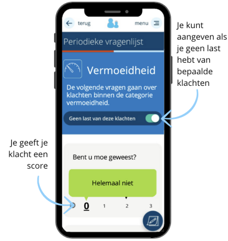 cmyvitalog cmycll cmylife klachten score