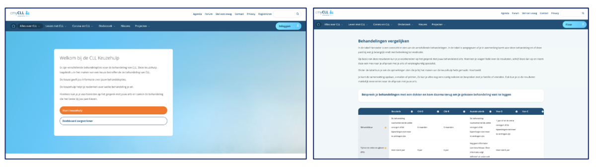 CLL-keuzehulp