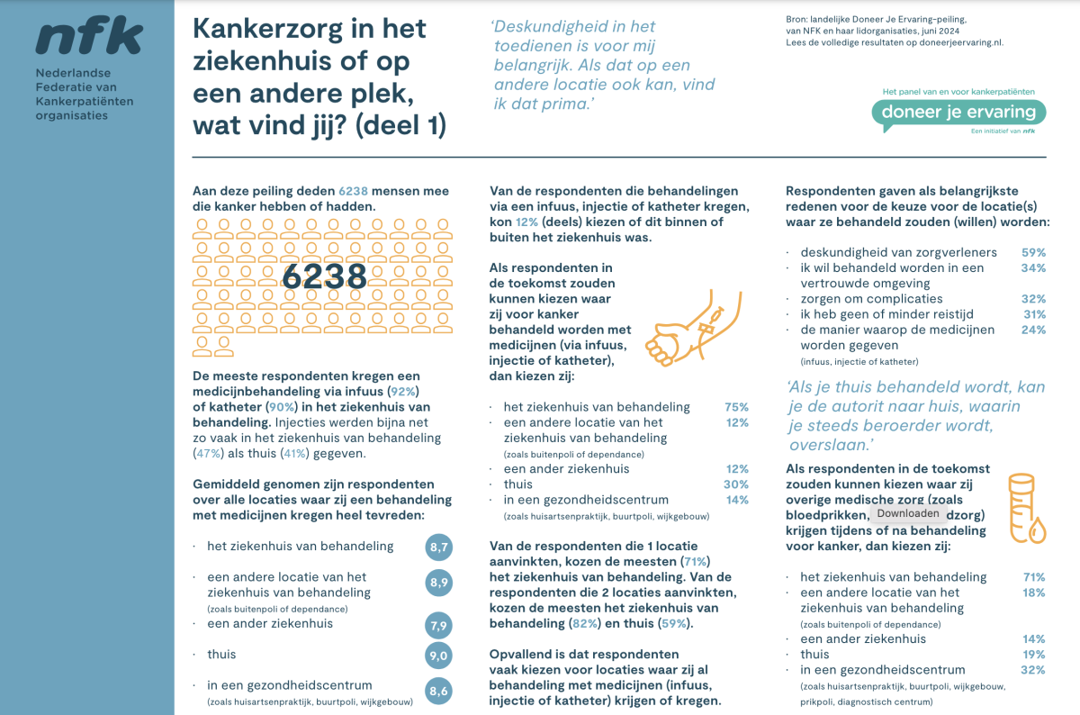 nfk factsheet
