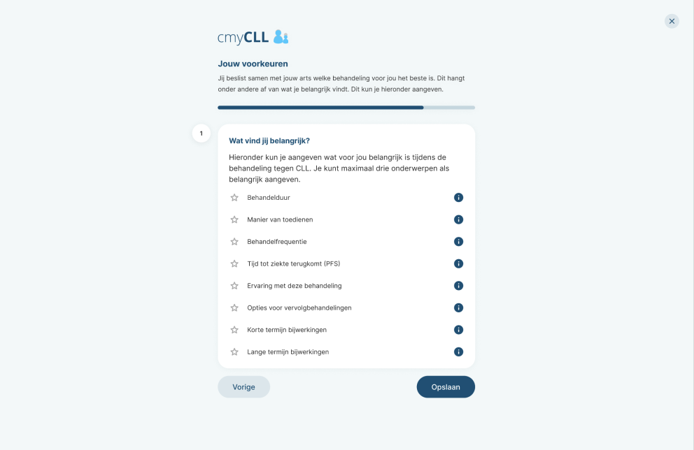 CLL-keuzehulp